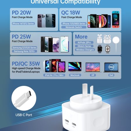 CHOETECH Q5008 PD 35W Dual USB-C Charger - Image 3