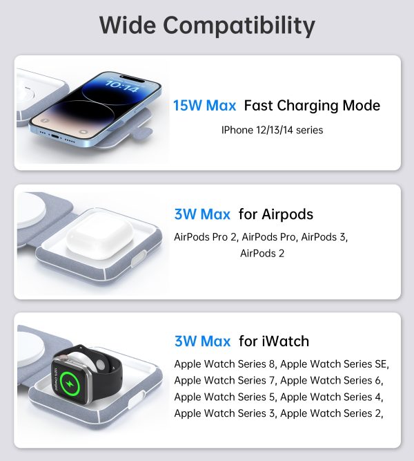 CHOETECH T323 2-in-1 Magsafe&MFI Wireless Charger - Image 9