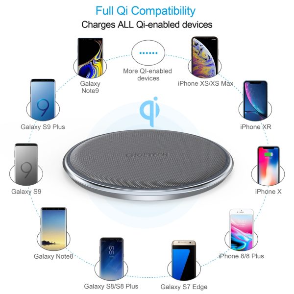 Choetech T539-S Fast Wireless Charger - Image 4