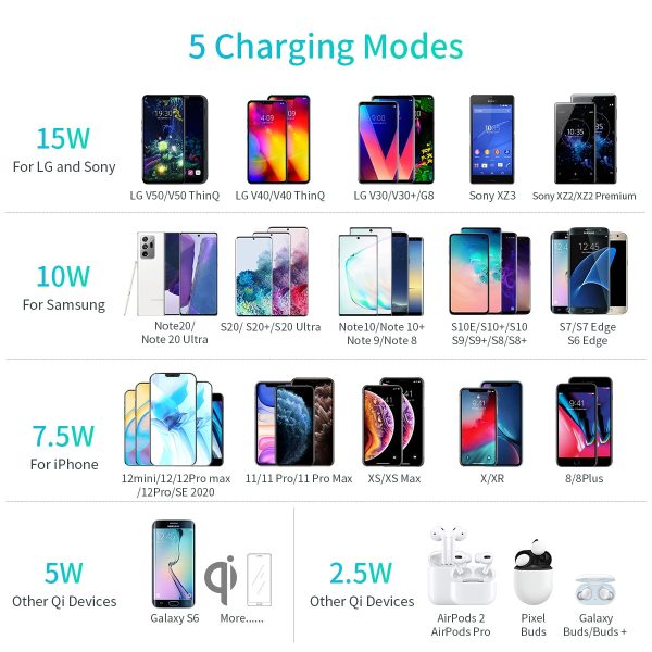 CHOETECH T550-F Airpods/Phone Wireless Fast Charging Pad - Image 8