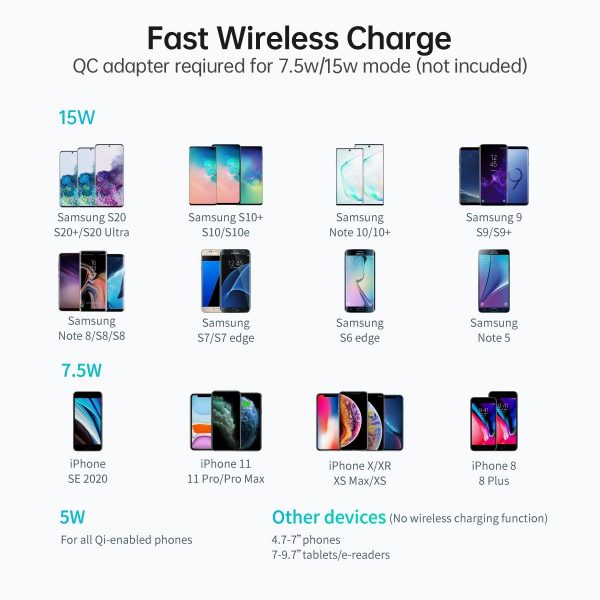 CHOETECH T584-F 2-in-1 15W Phone Mount with Fast Wireless Charger (for 4-7 inch) - Image 5