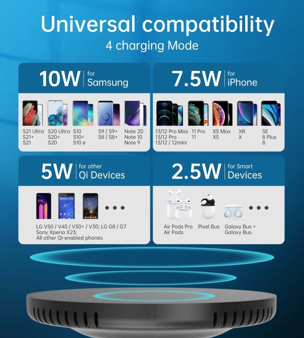 CHOETECH T590-F 10W Invisible Wireless Charger - Image 5