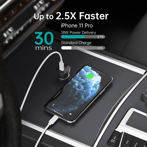 CHOETECH TC0008-BK Dual USB-C 36W Car Charger Adapter Black - Image 3