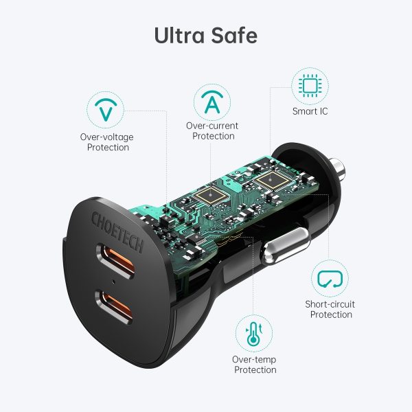 CHOETECH TC0008-BK Dual USB-C 36W Car Charger Adapter Black - Image 4