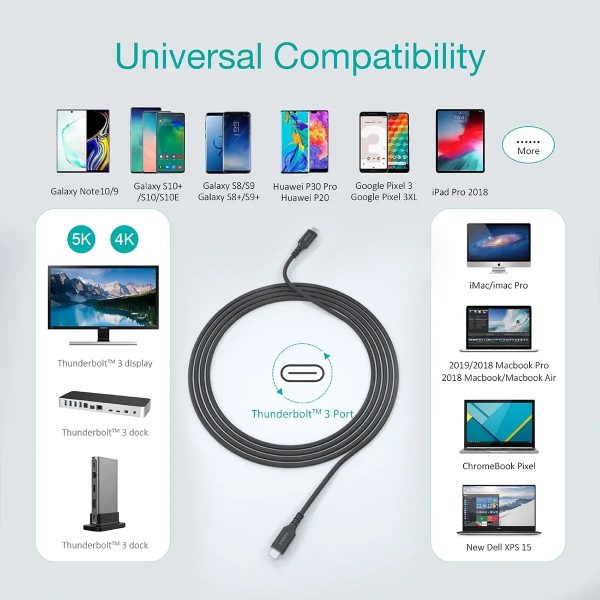 CHOETECH XCC-1027 USB-C M to M PD100W 5 Cable 2M - Image 2