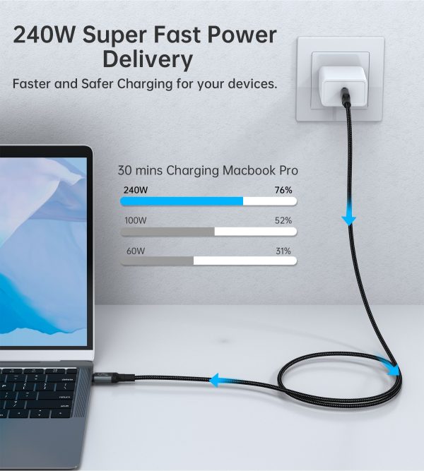 CHOETECH XCC-1040 USB-C M to M 240W Super Fast Speed Gen3 Cable 1.2M - Image 7