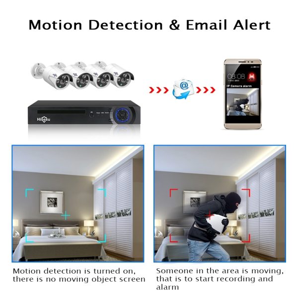 Hiseeu H5NVR-P4-612P 4CH 2MP/1080P PoE CCTV System (2TB HDD) - Image 4