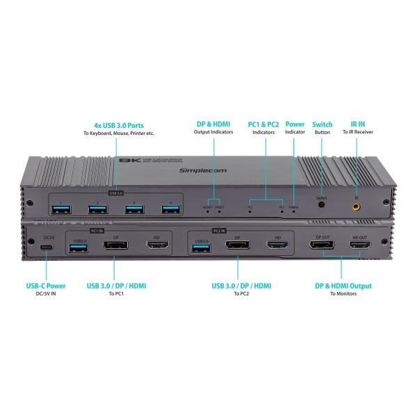 Simplecom KM490 HDMI and DisplayPort Dual Monitor KVM Switch for 2 Computers with 4-Port USB 3.0 Hub 5Gbps 8K@60Hz - Image 3