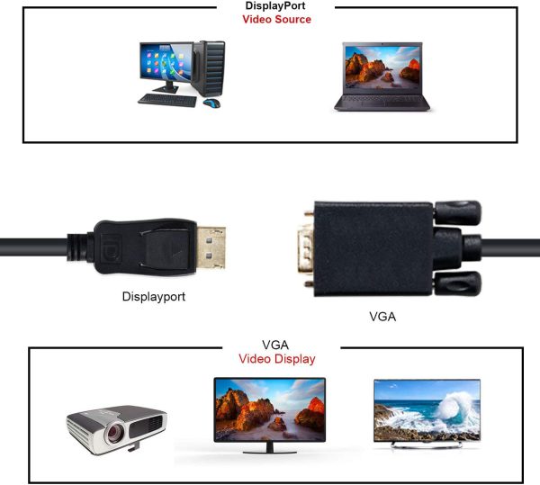 1.8M Display Port DP Male To VGA/M Cable Converter Connector Adaptor - Image 3