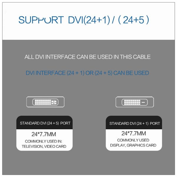 1.8M USB Type C USB-C Thunderbolt 3 to DVI Cable Male to Male Converter - Image 3