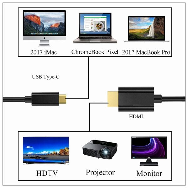 1.8M USB Type C USB-C Thunderbolt 3 to HDMI Cable Male to Male Converter - Image 4