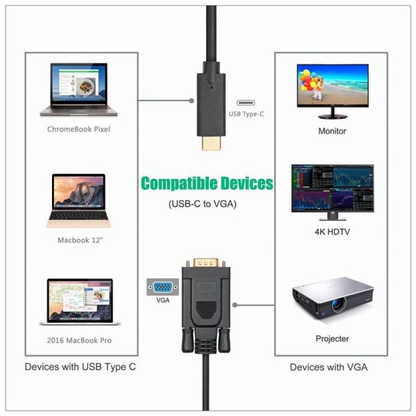 1.8M Type C USB-C Thunderbolt 3 to VGA Cable Male to Male Converter for MacBook - Image 4
