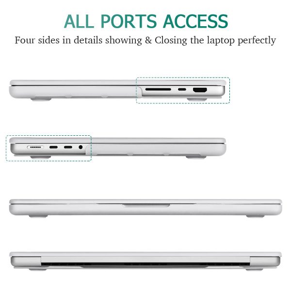 Suitable for MacBook Pro 14 Max Inch Case 2023 2022 2021 M2 A2779 M1 A2442 Hardshell Case Keyboard Cover White - Image 4