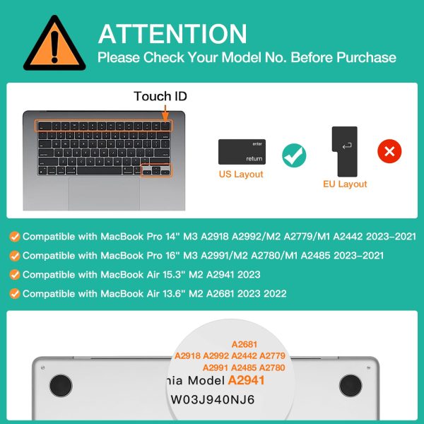 Keyboard Cover Skin For MacBook Air Pro 13 13.6 14 15.3 16 A2442 A2779 A2485 A2780 A2681 A2941 M1 M2 2021 to 2023 Dgreen - Image 2