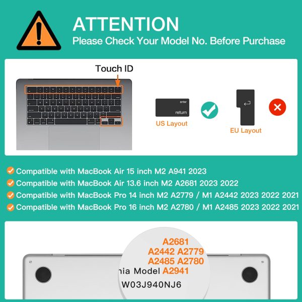 Keyboard Cover Skin For MacBook Air Pro 13 13.6 14 15.3 16 A2442 A2779 A2485 A2780 A2681 A2941 M1 M2 2021 to 2023 Mint Green - Image 2