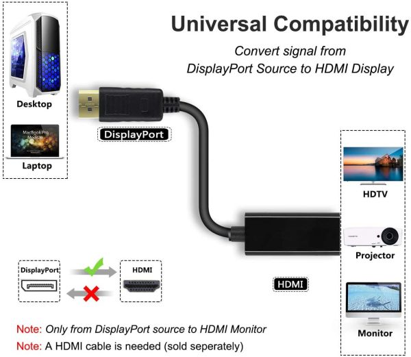 DisplayPort Male to HDMI Female Gold-Plated DP Display Port to HDMI Adapter - Image 3