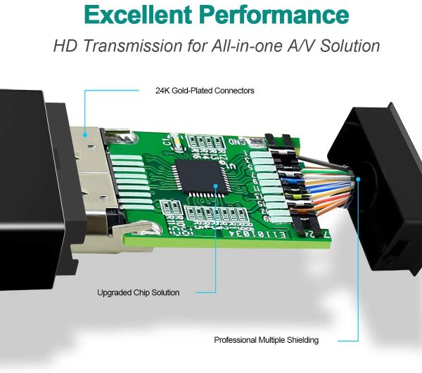 DisplayPort Male to HDMI Female Gold-Plated DP Display Port to HDMI Adapter - Image 6