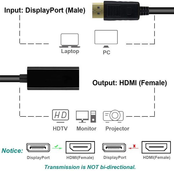 DisplayPort Male to HDMI Female Gold-Plated DP Display Port to HDMI Adapter - Image 7