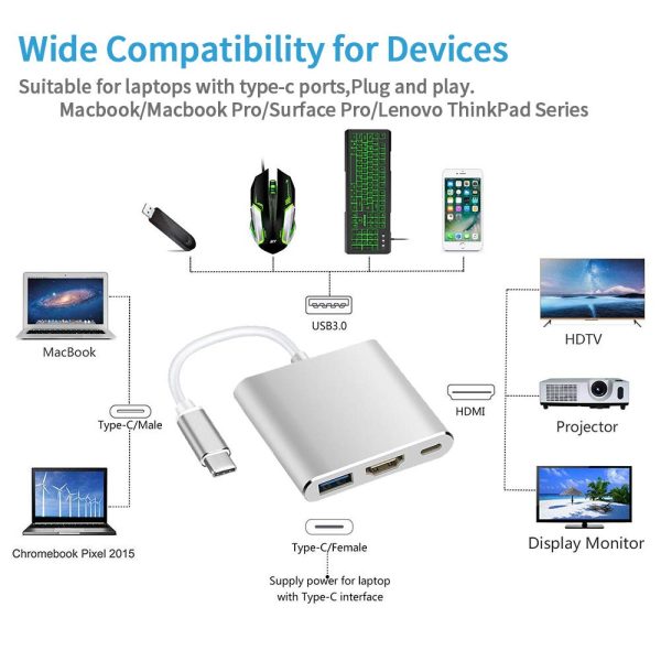 USB C to HDMI Adapter Type C AV Converter 4K HDMI USB 3.0 Port USB-C Female - Image 2