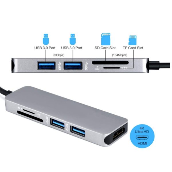 5IN1 USB Type C Hub Thunderbolt 3 to HDMI Adapter USB 3.0 SD/TF Card Reader - Image 4