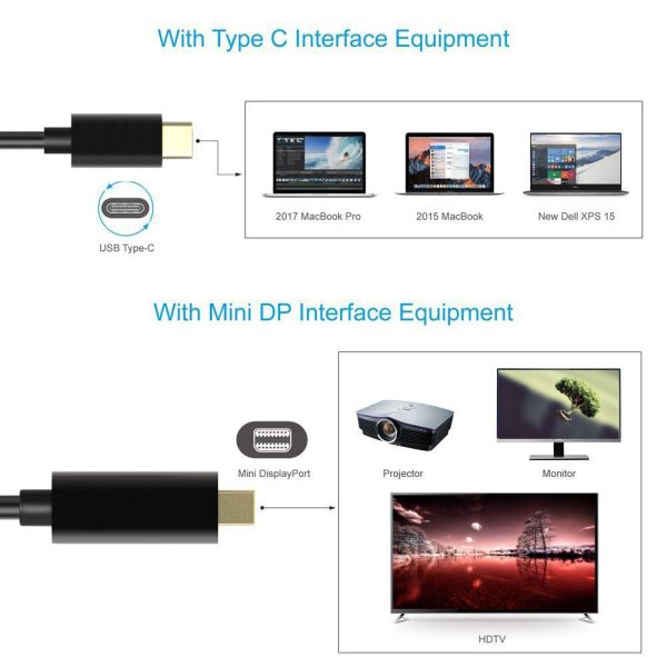 1.8M USB C Type C to Mini Displayport Cable Mini DP Adapter 4K Apple  Samsung - Image 3