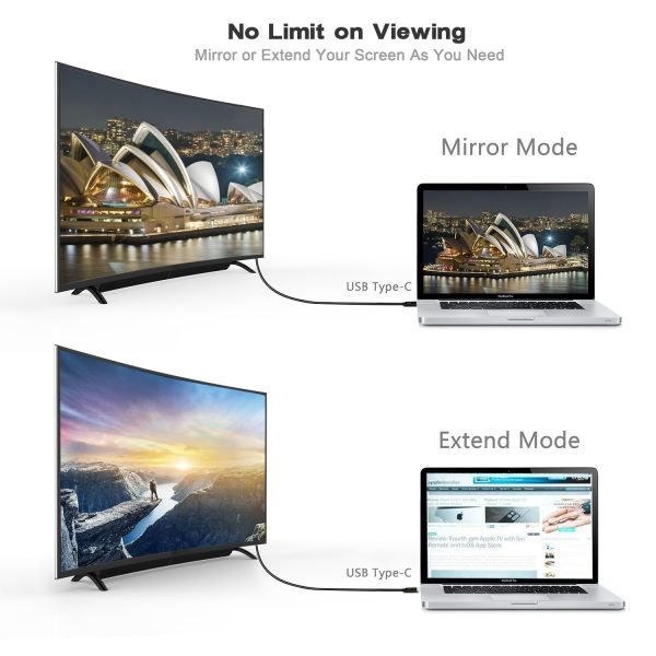 1.8M USB C Type C to Mini Displayport Cable Mini DP Adapter 4K Apple  Samsung - Image 5