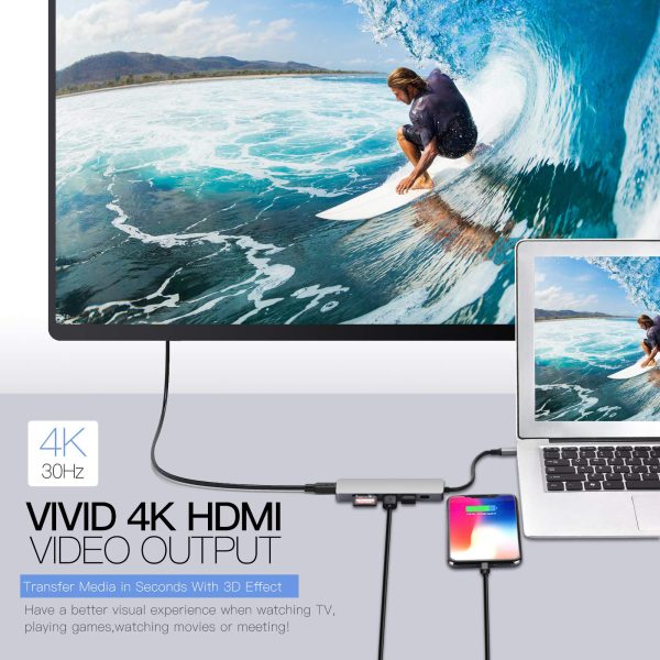 7 in 1 USB C Hub Adapter USB C 4K HDMI USB3.0 SD/TF Card Reader Dongle USB C Laptops MacBook - Image 2