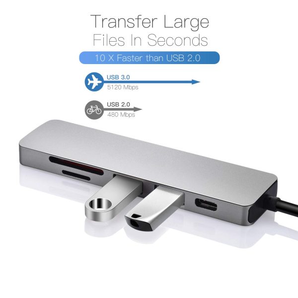 7 in 1 USB C Hub Adapter USB C 4K HDMI USB3.0 SD/TF Card Reader Dongle USB C Laptops MacBook - Image 7