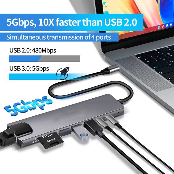 8in1 USB C Adapter 4K HDMI PD USB C Port USB 3.0 RJ45 SD/TF Card Reader Docking Station MacBook Ipad Pro Laptop - Image 4