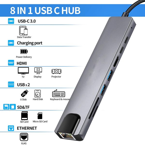 8in1 USB C Adapter 4K HDMI PD USB C Port USB 3.0 RJ45 SD/TF Card Reader Docking Station MacBook Ipad Pro Laptop - Image 6