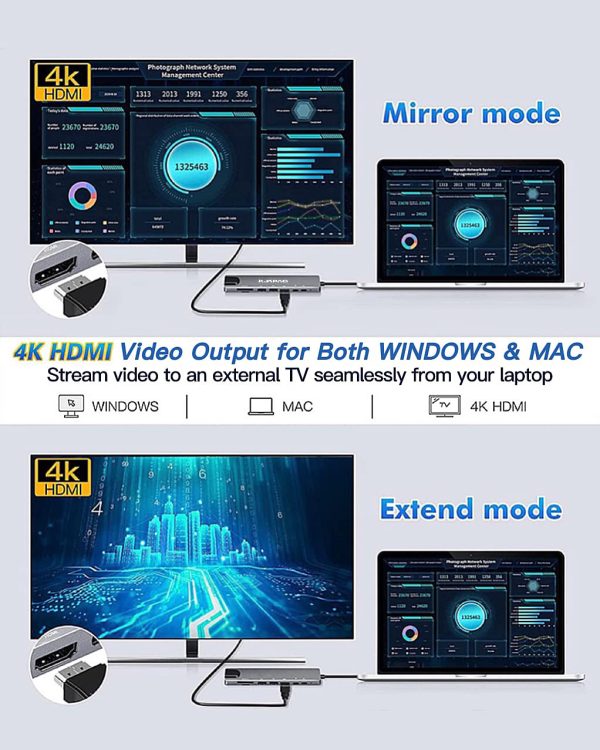 8in1 USB C Adapter 4K HDMI PD USB C Port USB 3.0 RJ45 SD/TF Card Reader Docking Station MacBook Ipad Pro Laptop - Image 7