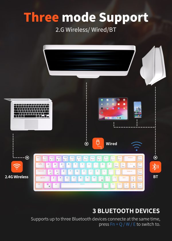 ROYAL KLUDGE RK68 Wireless Hot Swap White 65% Mechanical Keyboard, Red Switch - Image 6