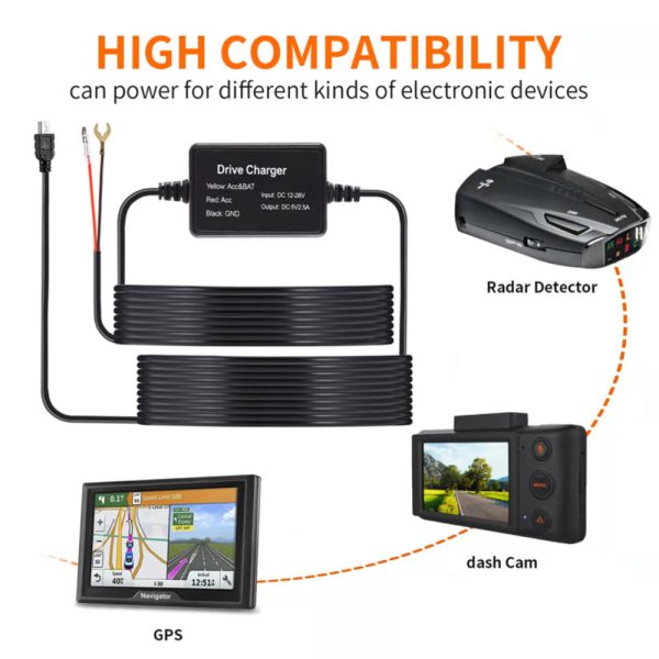 USB/Micro/Type-C Hardwire Kit for DashCam RearView Camera Reversing Recorder (Type-C) - Image 3