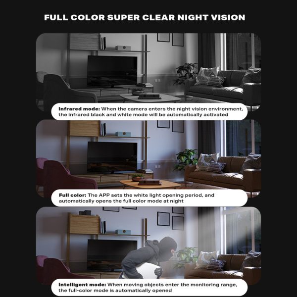 1080P Full HD Wireless Wifi IP Camera Home Security LED Bulb Lamp Light Camera - Image 8