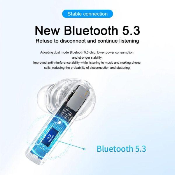 Waterproof Anc Wireless Earphones - Lchse X5s - Image 10