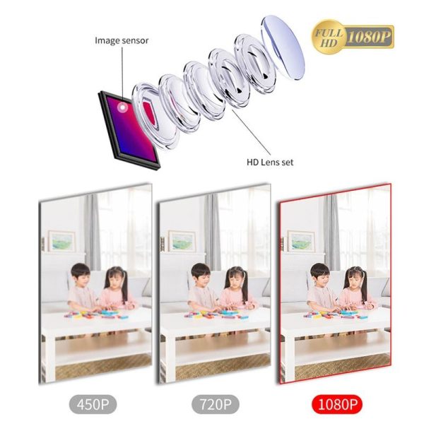 1080P Wifi Action Camera With Wide-Angle Mount - Image 7
