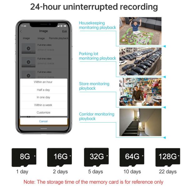 Wireless Dual Lens 4K Camera With Remote Monitoring - Image 6