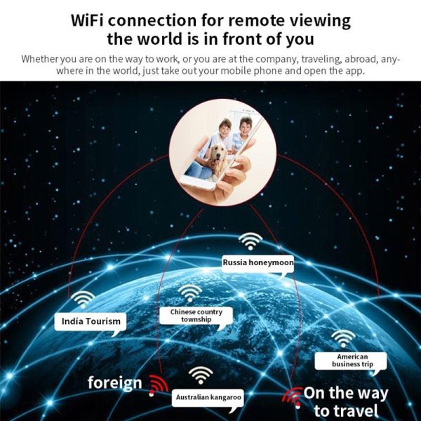 1080P Hd Wifi Mini Security Camera With Wide Angle Motion Detection Night Vision & Tf Card Support - Image 9