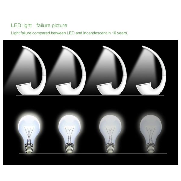 2 In 1 Wireless Charger & Led Light With Usb Port - Image 4