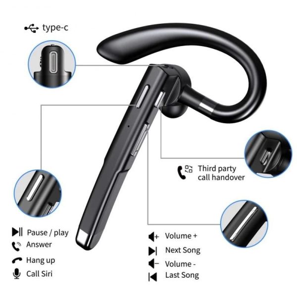 Gen2 Earhook Bluetooth Headphones - Business Edition - Image 7