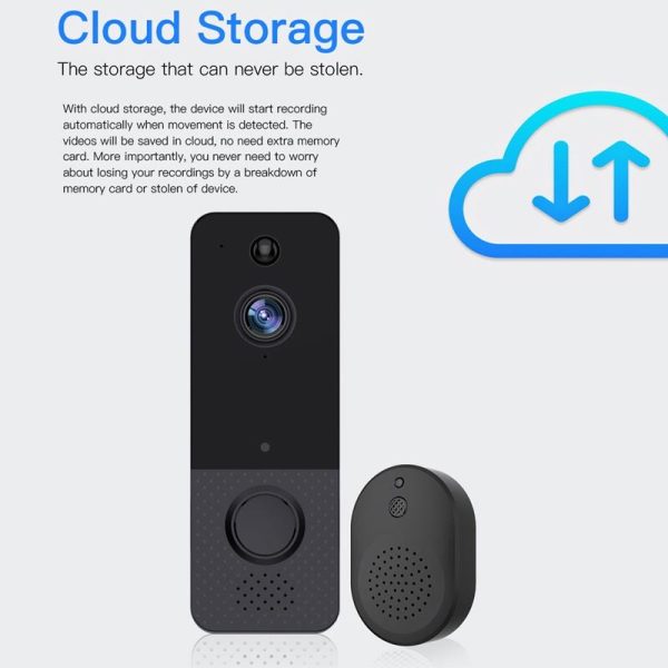 Wireless Wifi Video Doorbell With Night Vision And Ai Recognition - 720P - 1800 Mah - Image 9