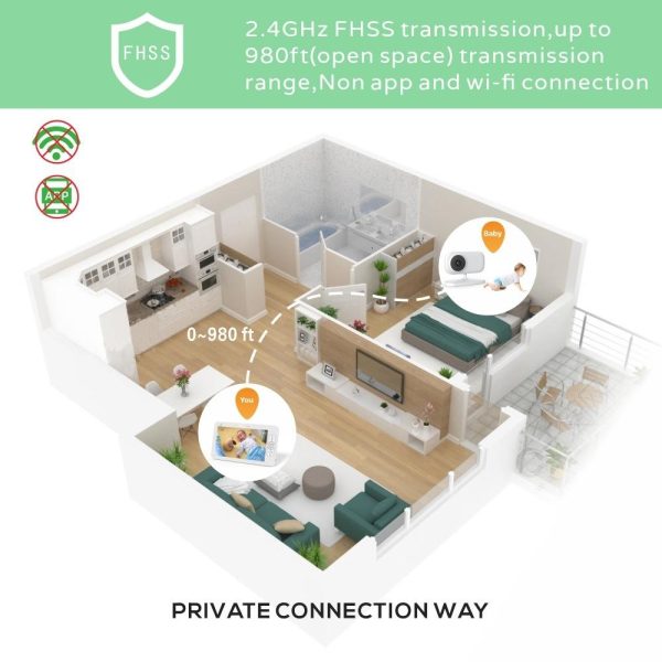7 Wireless Baby Monitor With Temperature Monitor And 2-Way Audio - Image 7