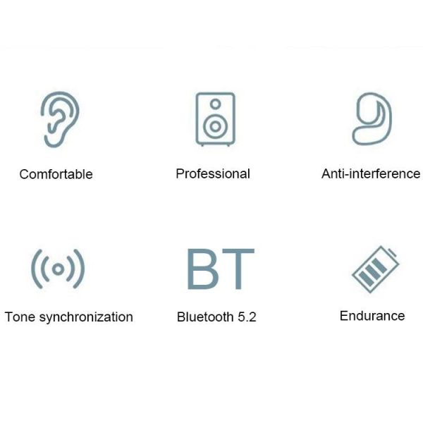 Wireless Bluetooth 5.2 Earphones with Noise Reduction Ear-mounted Design - Black Bag With Accessories - Image 6