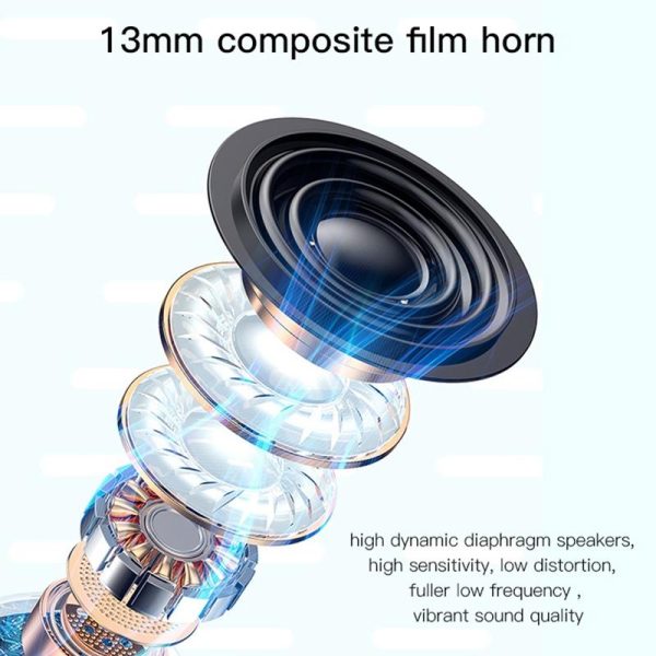 True Wireless Stereo Bluetooth 5.0 Earphones - Tws18 - Image 3