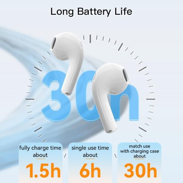 True Wireless Stereo Bluetooth 5.0 Earphones - Tws18 - Image 6
