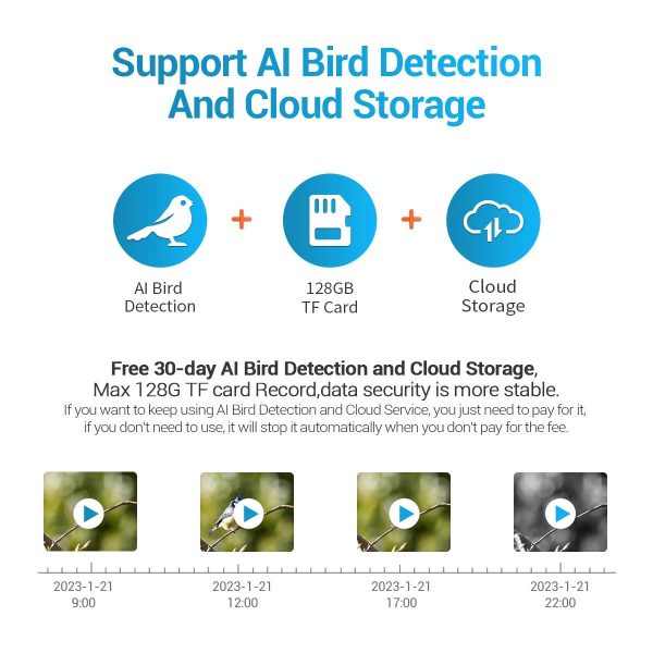 2Mp Wifi Camera With Ai Bird Recognition And Pir Motion Detection - Image 11