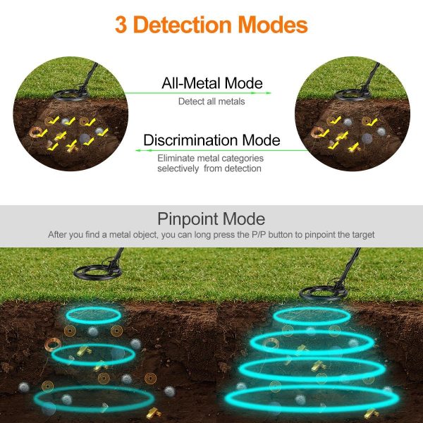 High Sensitivity Underground Metal Detector with Backlight - Image 8