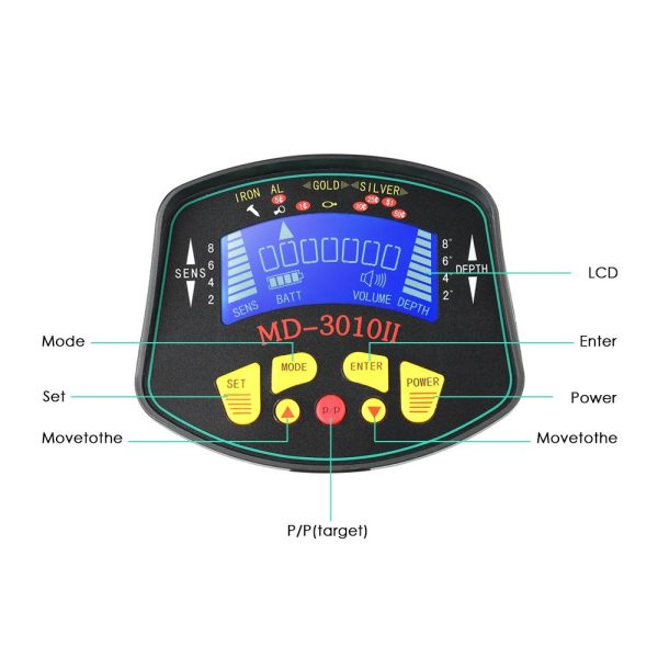 High Sensitivity Underground Metal Detector - Md3010ii - Image 7