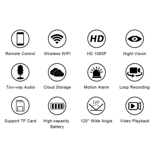 1080P Wifi Camera With Motion Detection & Night Vision Two-Way Voice Intercom - Image 15