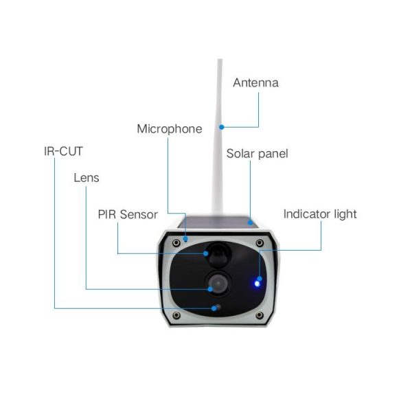 1080P Solar Wifi Battery Camera With Motion Detection & Night Vision - 32Gb Sd Card Support - Image 12